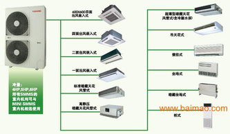 厦门三菱电机及百腾电器购买指南 优惠渠道、厂家与工程服务信息
